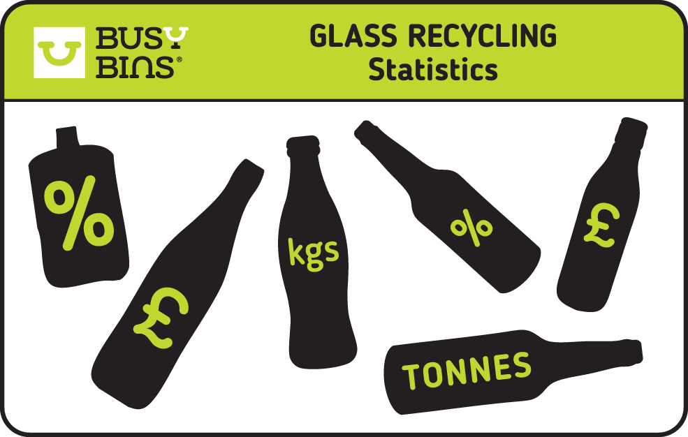 Glass Waste Statistics. Blacked Shadow Images of Glass Bottles and Jar Items with Symbols imposed.