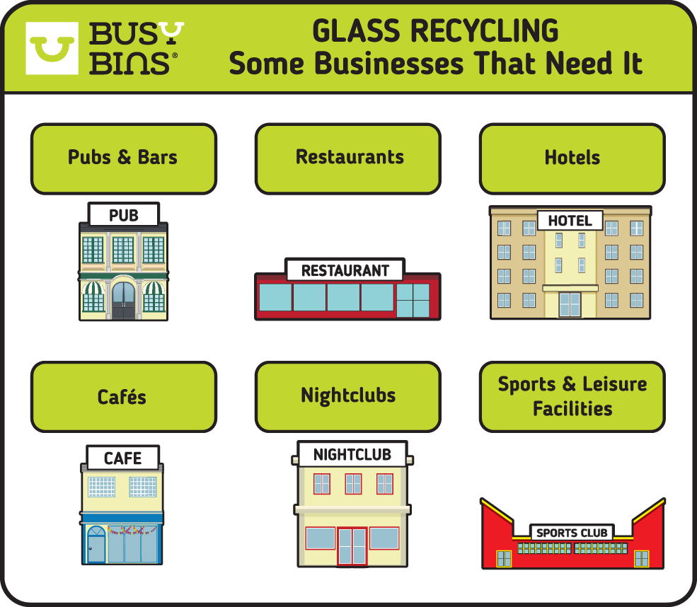 Icons of businesses and industries that definitely need glass waste collections which includes pubs, bars, restaurants, hotels, cafes, nightclubs and leisure facilities.