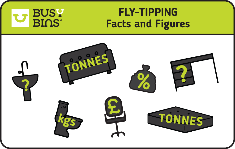Fly-Tipping Facts and Figures. Outline shapes in grey of bulky waste images with symbols and units of weight measurement imposed on top of the images.