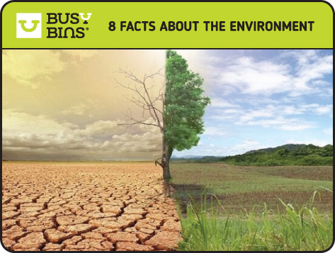 8 Facts about the Environment. A half and half image cut in together to show the contrast between the desertification and baked earth on one side and the green pleasant land with trees and grass on the other.