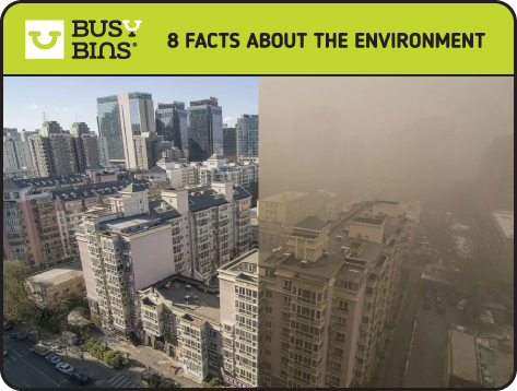 8 Facts about the Environment. Pollution and Smog in cities. Again, two side by side images one showing a city with high rise buildings in the bright sunshine. The second image on the right shows a city with high rise but covered with smog and pollution, you can only really see the high rise buildings in the foreground.