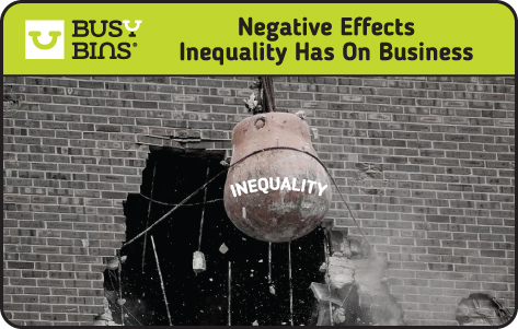 Why Inequality in Society is Bad for Business. Image Title: Negative Effects Inequality has on Business. Image of a wrecking ball with the words Inequality on it slamming into the side of the brick building and destroying it.