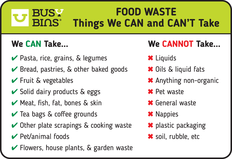 Two Lists of Food Waste Items that can and can't be put into a food waste bin. We can take food without packaging. We can't take anything non-organic, pet waste, liquids, oils or soil.